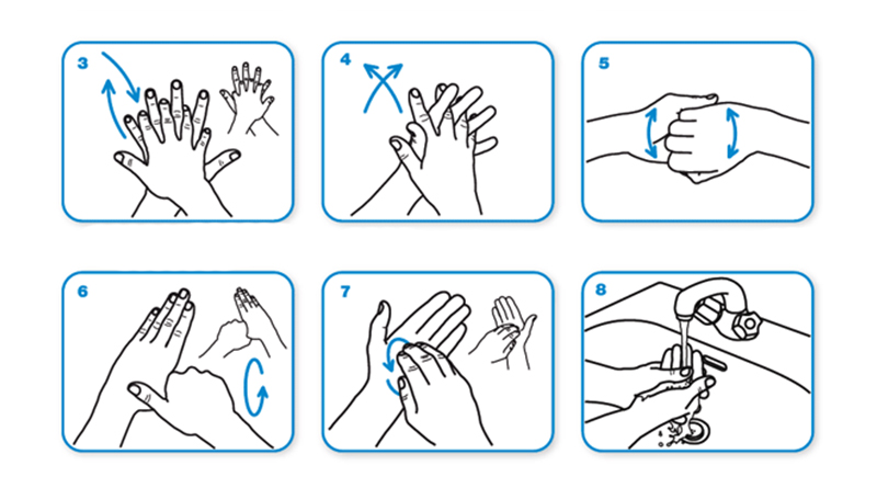 Hogyan moss kezet helyesen? Itt a válasz!
